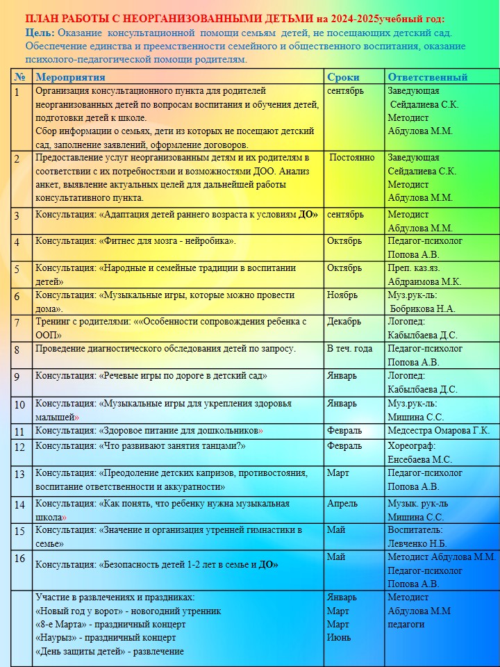План работы и договор на 2024-2025г.